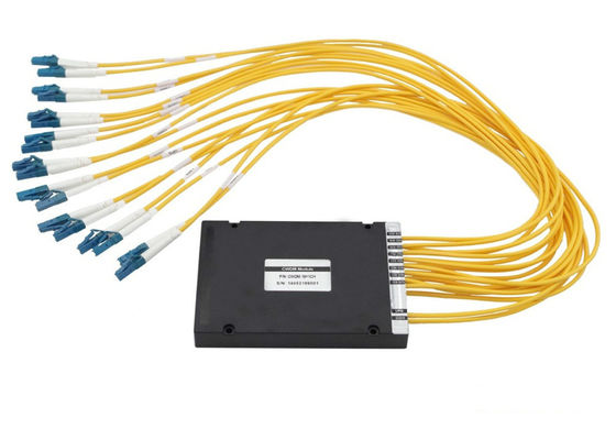 ABS Box type 8 Channels CWDM MUX or DEMUX CWDM Multiplexer