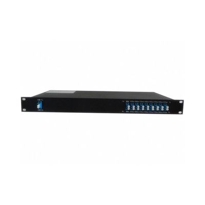 1U 19inch type 8 Channels 16 Wavelenghes CWDM MUX  and DEMUX CWDM Multiplexer
